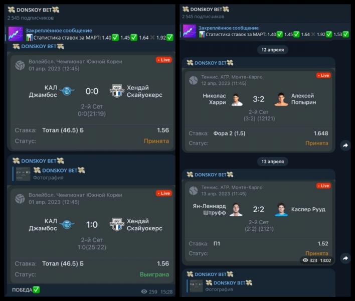 DONSKOY BET — канал о спортивных ставках. Отзывы о проекте в Телеграмм Арсения Донского