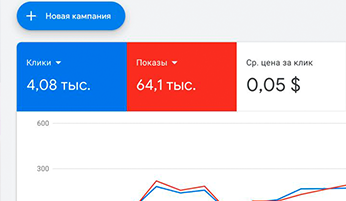 Этика в рекламе: объяснение термина с примерами (2023)