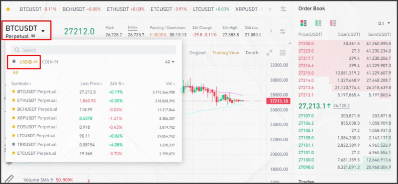 Фьючерсная торговля на Binance - INCRYPTED