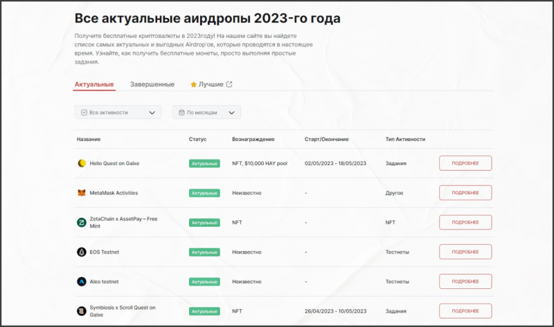 ТОП 10 аирдропов в 2023-м году - INCRYPTED