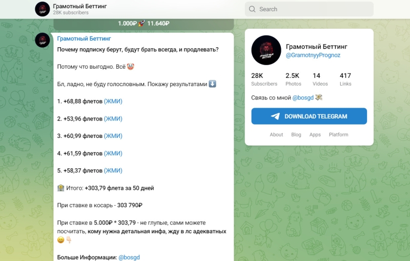 Обзор телеграм-канала «Грамотный беттинг», отзывы клиентов каппера