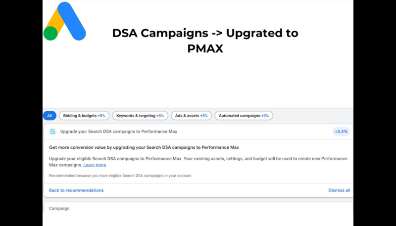 Google Ads добавили две новые функции для рекламодателей в Performance Max