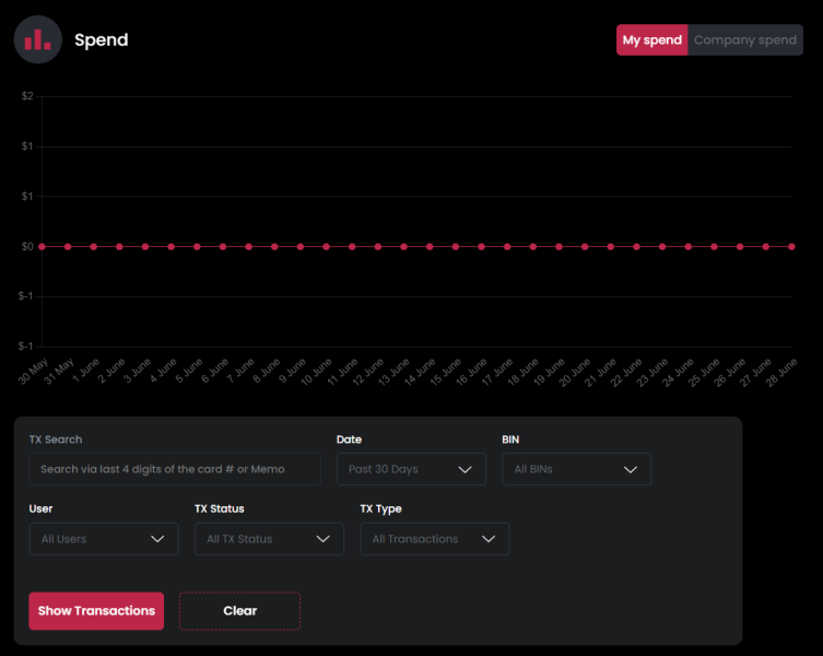 WEBSCARD — карты для топовых команд и CPA-сетей