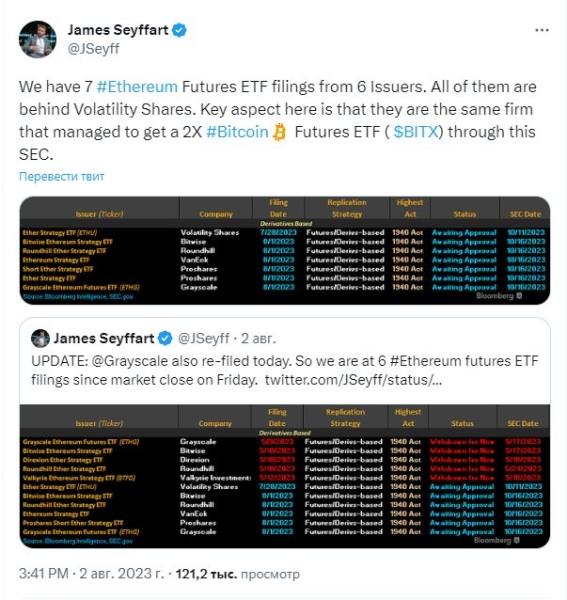 Гэри Генслер может согласовать биткоин-ETF из-за политического давления