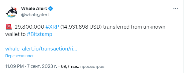 Объём торгов XRP за 30 дней в 4 раза превысил показатель Solana