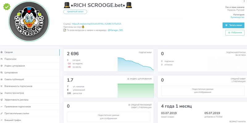 RICH SCROOGE.bet — обзор на ТГ-канал, отзывы о прогнозах