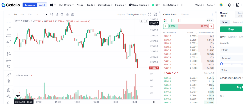 Аналоги Binance для России в 2023: 10 лучших альтернатив