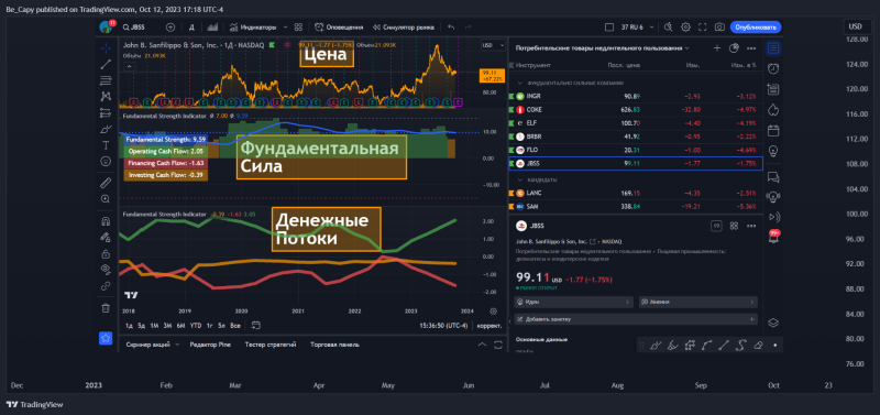 КАК объяснить мою систему принятия решений?