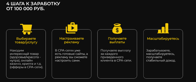 Инфоцыгане в арбитраже трафика: кто над кем издевается и как не нарваться на «продавцов воздуха» — AffTimes.com