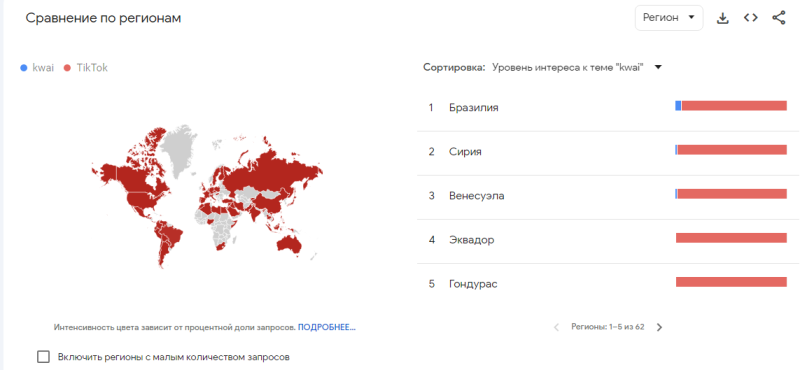 Есть ли жизнь на Kwai: как лить трафик с соцсети — AffTimes.com