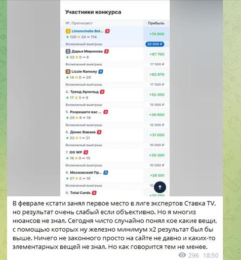 Ставки на спорт с проектом «Лимончелло» — обзор, отзывы