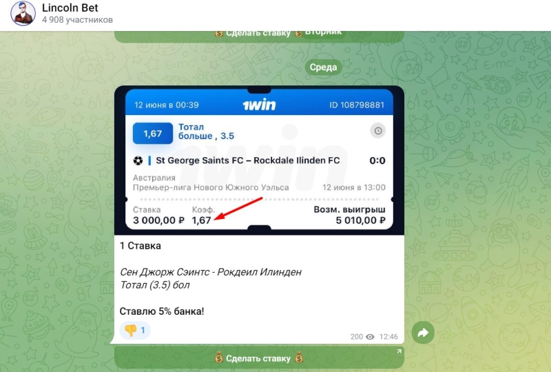 Lincoln Bet — советы по ставкам на спорт, отзывы