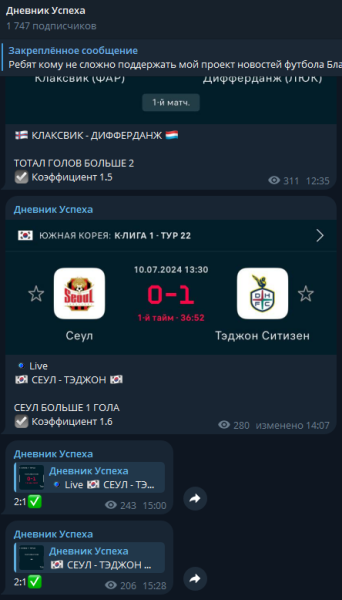 Дневник Успеха — прогнозы на футбол в Телеграмм, отзывы