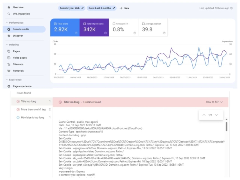 Топ лучших инструментов для работы с SEO трафиком в 2024