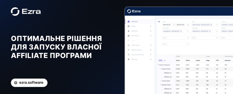 Как запустить affiliate-программу за 1 день в 2025 году?